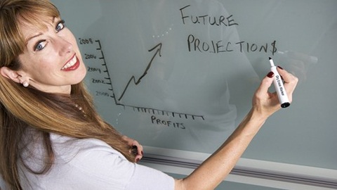 SAT备考应该怎么规划？