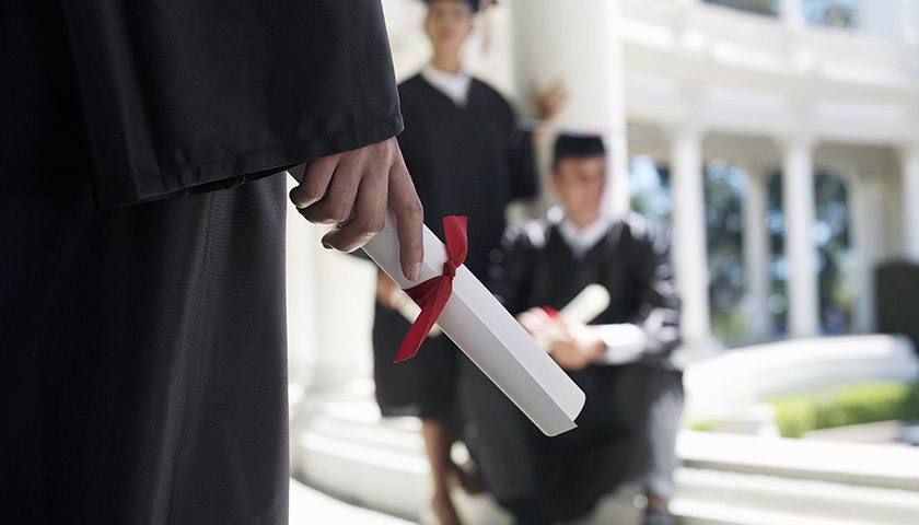 ALevel数学​复习的技巧