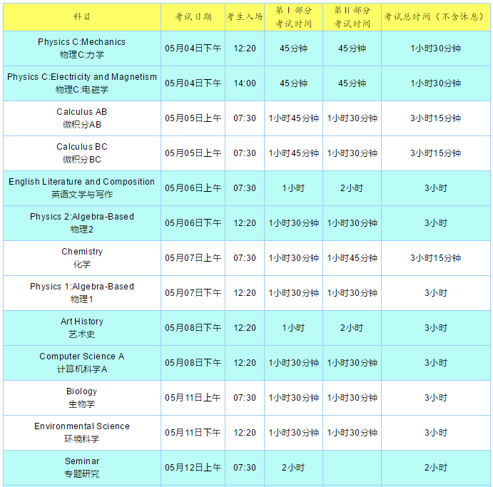 1582281896974030.png AP.png