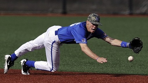 IB课程都考察学生什么能力呢？